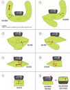 Ersatzpatronen (2 x 16g CO2) für die Spinlock Alto Belt Auftriebshilfe